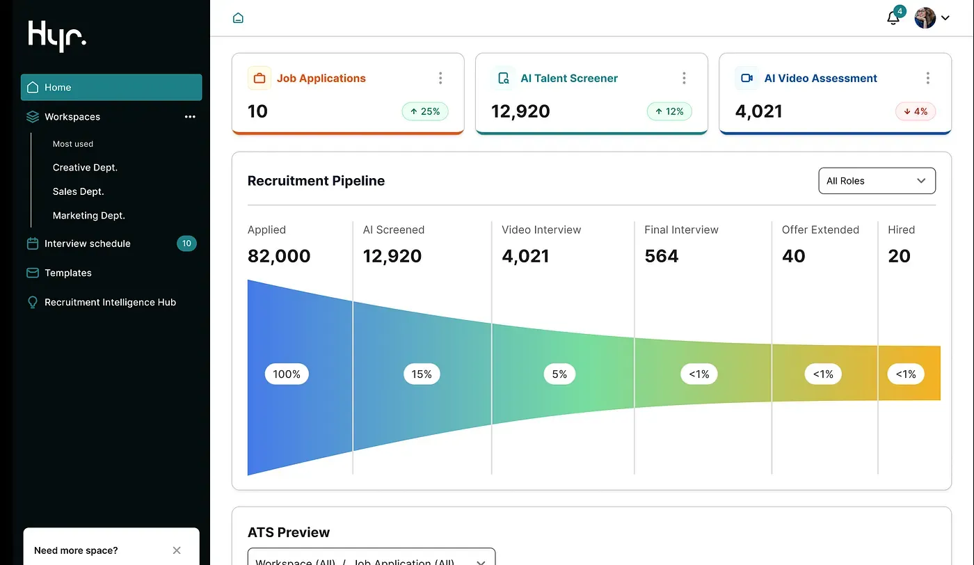 Hyr: An Enterprise-Grade AI Recruiting Platform